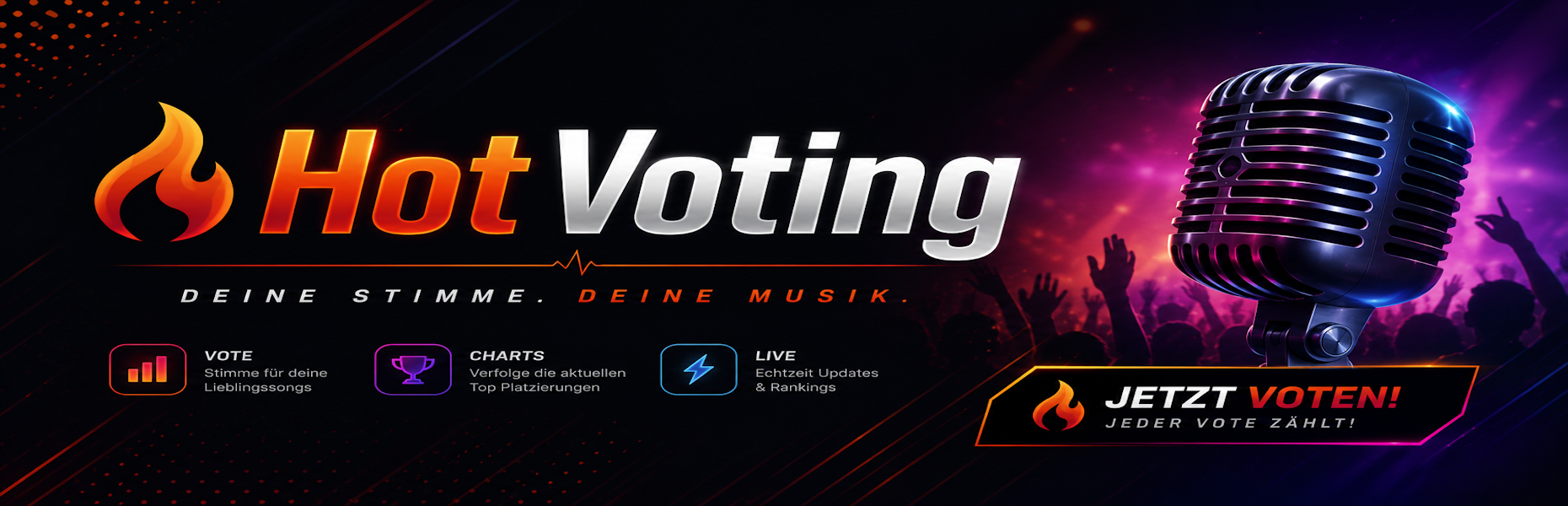HotVoting